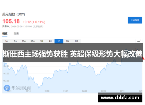 斯旺西主场强势获胜 英超保级形势大幅改善